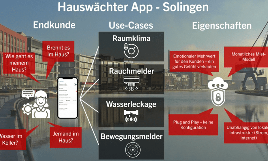 LoRaWAN Hauswächter